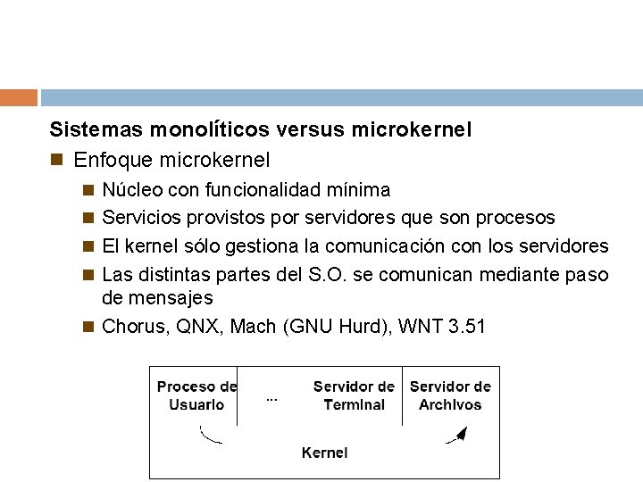 Sistemas monolíticos versus microkernel Enfoque microkernel Núcleo con funcionalidad mínima Servicios provistos por servidores Sistemas monolíticos versus microkernel Enfoque microkernel Núcleo con funcionalidad mínima Servicios provistos por servidores