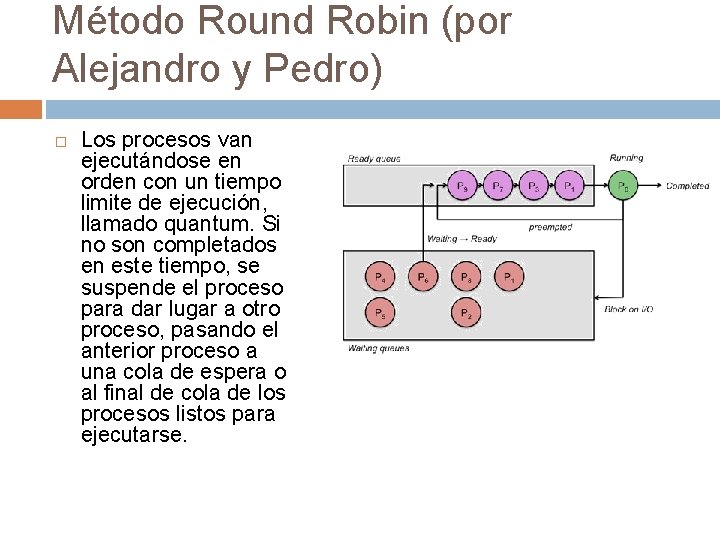 Método Round Robin (por Alejandro y Pedro) Los procesos van ejecutándose en orden con Método Round Robin (por Alejandro y Pedro) Los procesos van ejecutándose en orden con