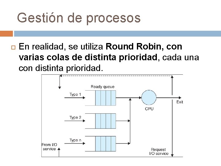 Gestión de procesos En realidad, se utiliza Round Robin, con varias colas de distinta Gestión de procesos En realidad, se utiliza Round Robin, con varias colas de distinta