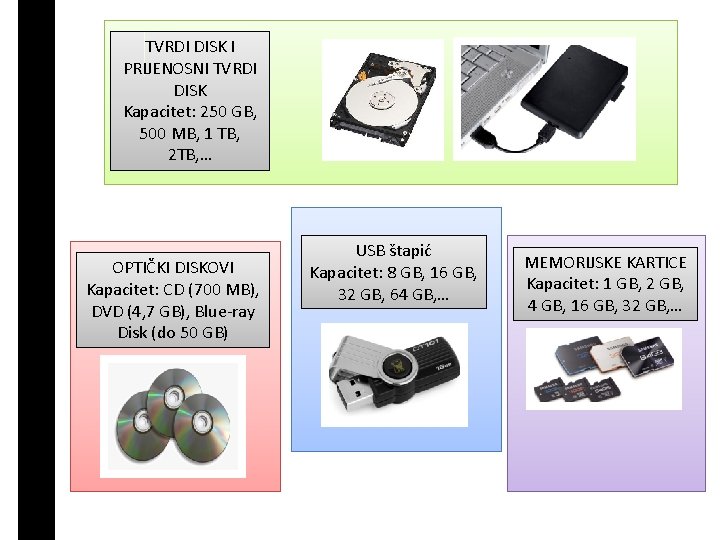 TVRDI DISK I PRIJENOSNI TVRDI DISK Kapacitet: 250 GB, 500 MB, 1 TB, 2