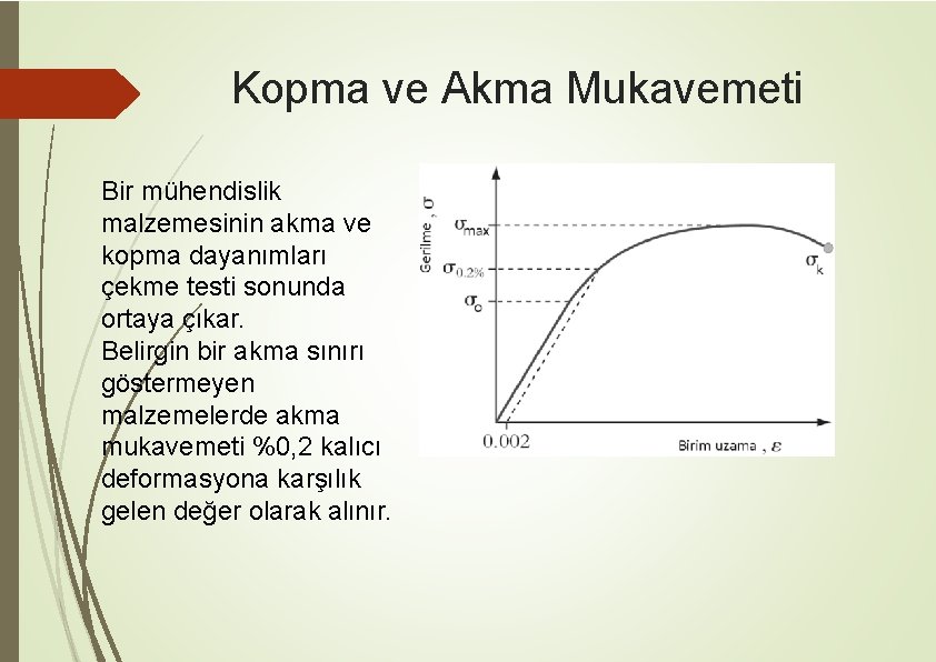 Kopma ve Akma Mukavemeti Bir mühendislik malzemesinin akma ve kopma dayanımları çekme testi sonunda