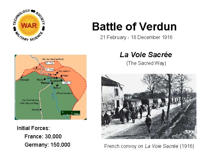 Battle of Verdun 21 February - 18 December 1916 La Voie Sacrée (The Sacred