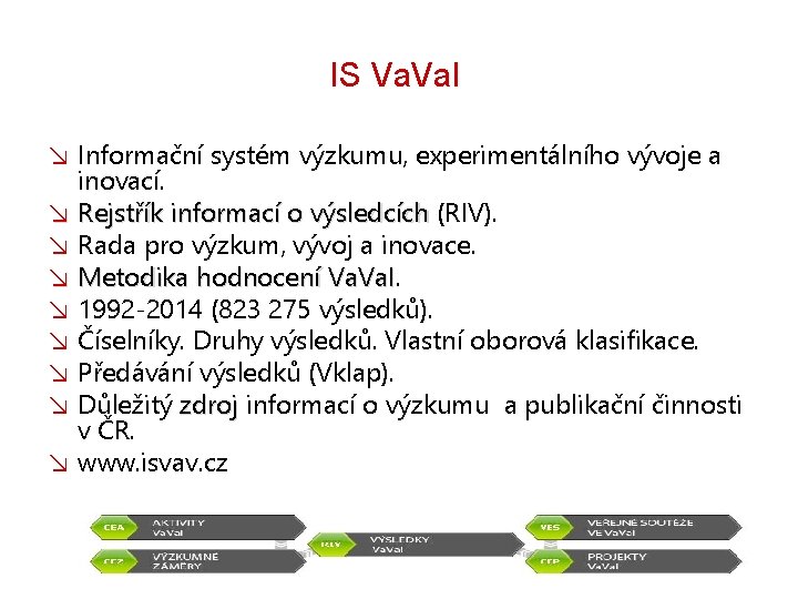 IS Va. I ↘ Informační systém výzkumu, experimentálního vývoje a inovací. ↘ Rejstřík informací