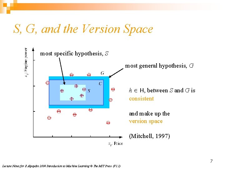 S, G, and the Version Space most specific hypothesis, S most general hypothesis, G