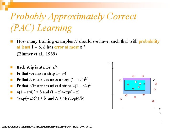 Probably Approximately Correct (PAC) Learning n How many training examples N should we have,