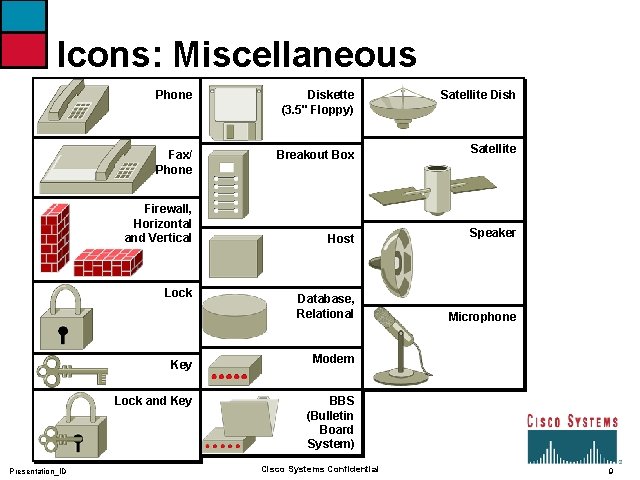 Icons: Miscellaneous Phone Diskette (3. 5" Floppy) Satellite Dish Fax/ Phone Breakout Box Satellite