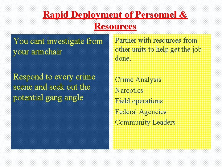 Rapid Deployment of Personnel & Resources You cant investigate from your armchair Respond to