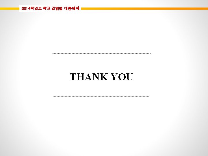POWER POINT TEMPLATE 2014학년도 학교 감염병 대응체계 THANK YOU Company's new low-cost and easy-to-use