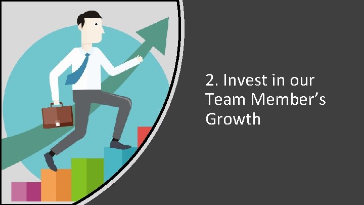 2. Invest in our Team Member’s Growth 