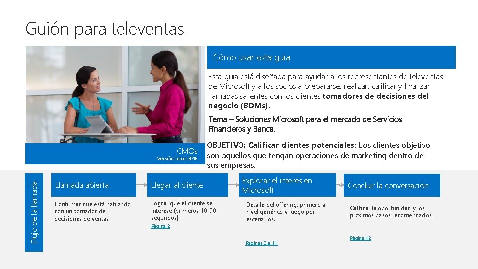 Guión para televentas Cómo usar esta guía Esta guía está diseñada para ayudar a