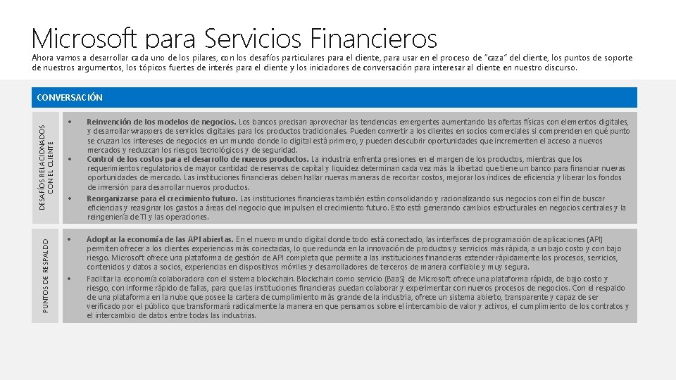 Microsoft para Servicios Financieros Ahora vamos a desarrollar cada uno de los pilares, con