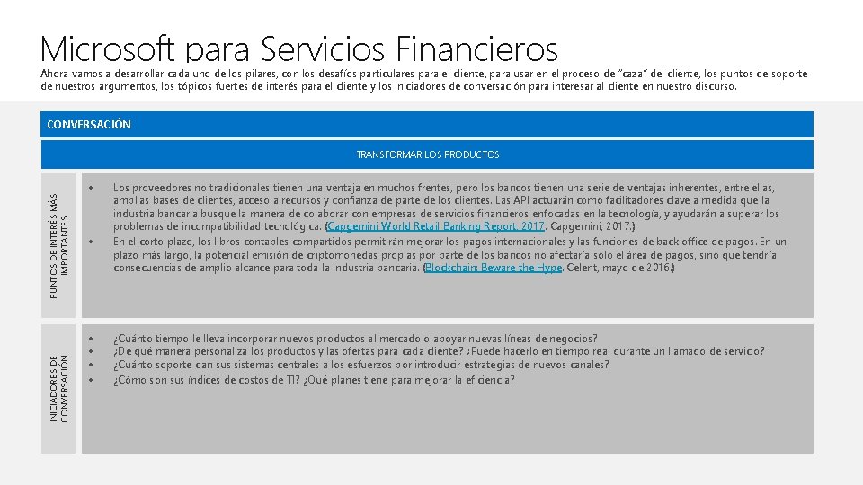 Microsoft para Servicios Financieros Ahora vamos a desarrollar cada uno de los pilares, con