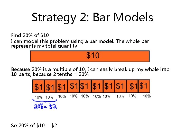 Strategy 2: Bar Models Find 20% of $10 I can model this problem using