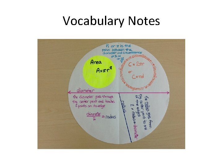 Vocabulary Notes 