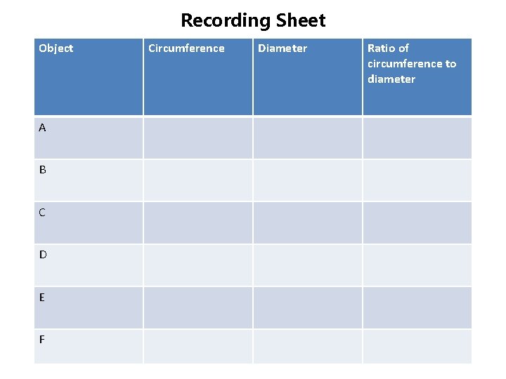 Recording Sheet Object A B C D E F Circumference Diameter Ratio of circumference