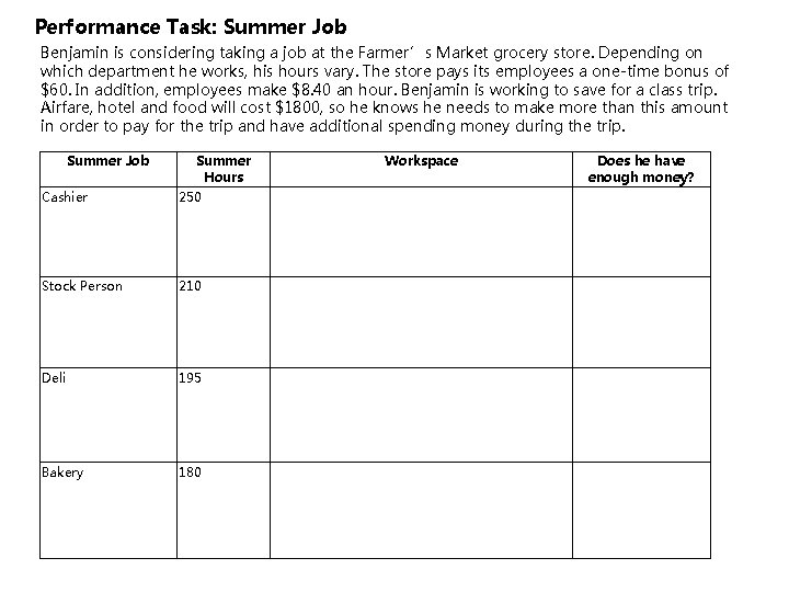 Performance Task: Summer Job Benjamin is considering taking a job at the Farmer’s Market