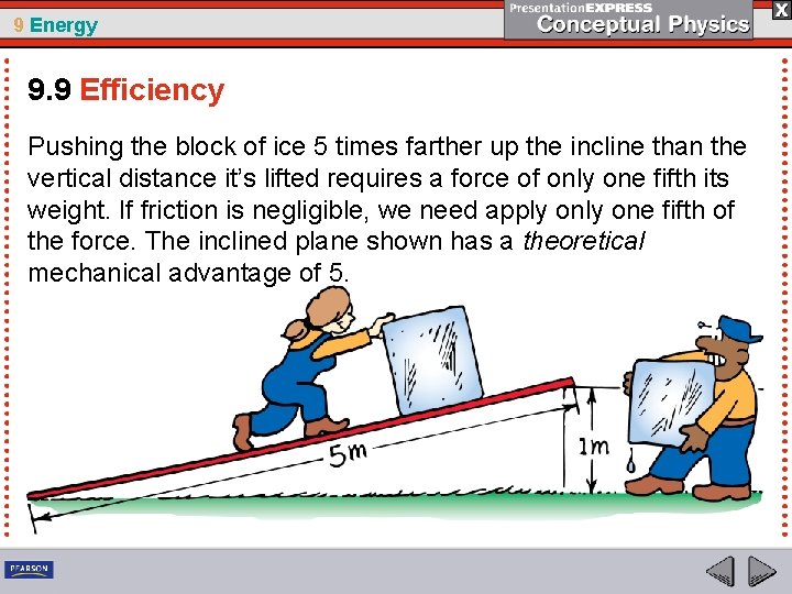 9 Energy 9. 9 Efficiency Pushing the block of ice 5 times farther up