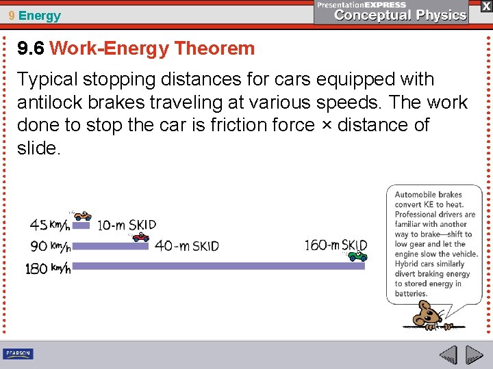 9 Energy 9. 6 Work-Energy Theorem Typical stopping distances for cars equipped with antilock