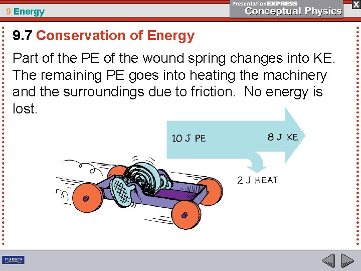 9 Energy 9. 7 Conservation of Energy Part of the PE of the wound