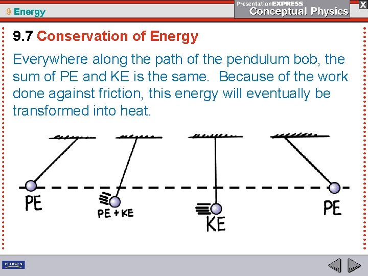 9 Energy 9. 7 Conservation of Energy Everywhere along the path of the pendulum
