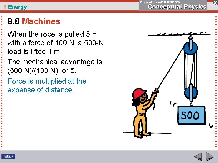 9 Energy 9. 8 Machines When the rope is pulled 5 m with a
