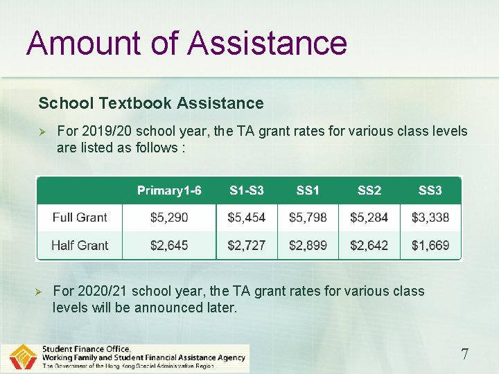 Amount of Assistance School Textbook Assistance Ø Ø For 2019/20 school year, the TA