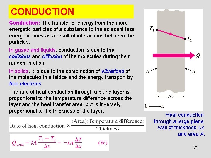 CONDUCTION Conduction: The transfer of energy from the more energetic particles of a substance