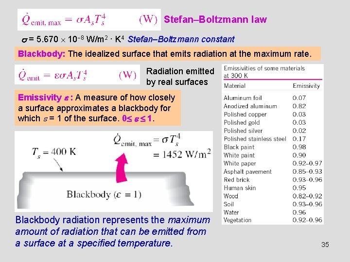 Stefan–Boltzmann law = 5. 670 10 8 W/m 2 · K 4 Stefan–Boltzmann constant