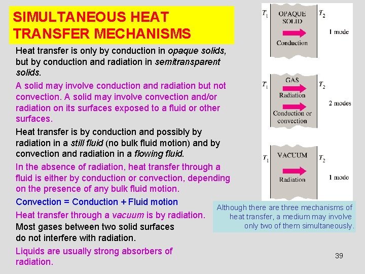 SIMULTANEOUS HEAT TRANSFER MECHANISMS Heat transfer is only by conduction in opaque solids, but