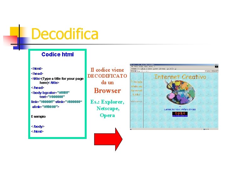 Decodifica Codice html <html> <head> <title>(Type a title for your page here)</title> </head> <body