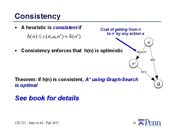 Consistency · A heuristic is consistent if Cost of getting from n to n’