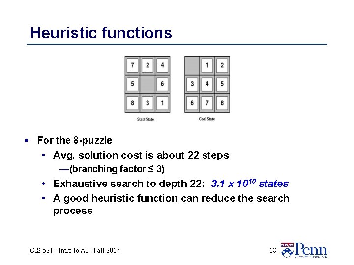 Heuristic functions · For the 8 -puzzle • Avg. solution cost is about 22
