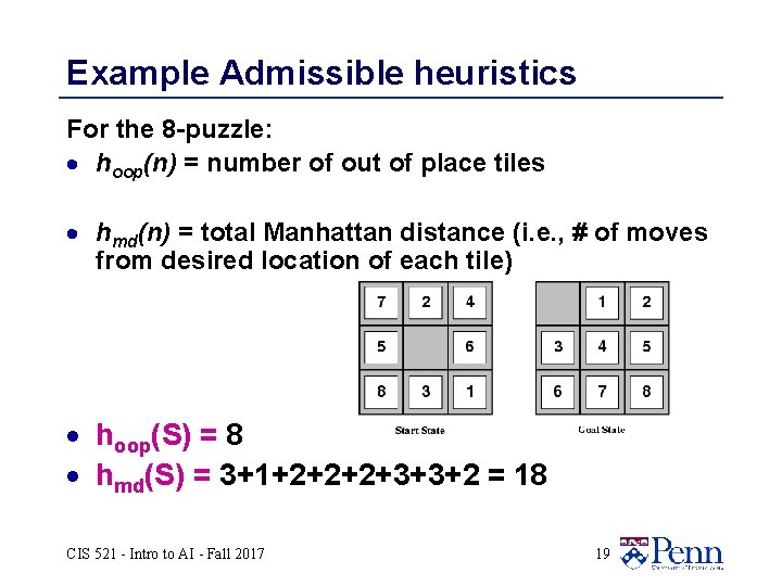 Example Admissible heuristics For the 8 -puzzle: · hoop(n) = number of out of