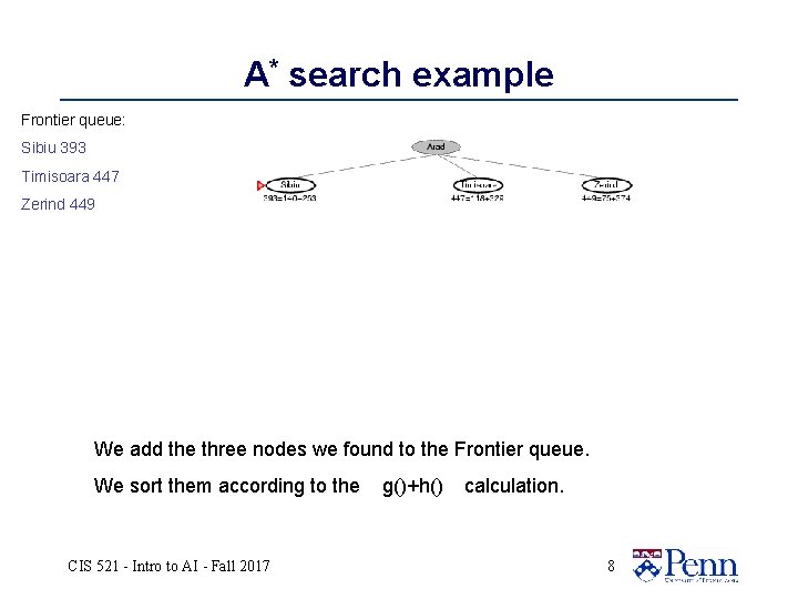 A* search example Frontier queue: Sibiu 393 Timisoara 447 Zerind 449 We add the