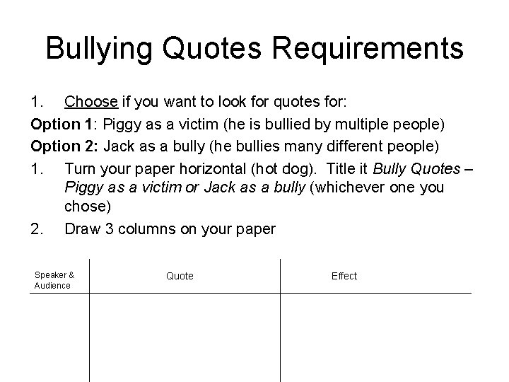 Bullying Quotes Requirements 1. Choose if you want to look for quotes for: Option