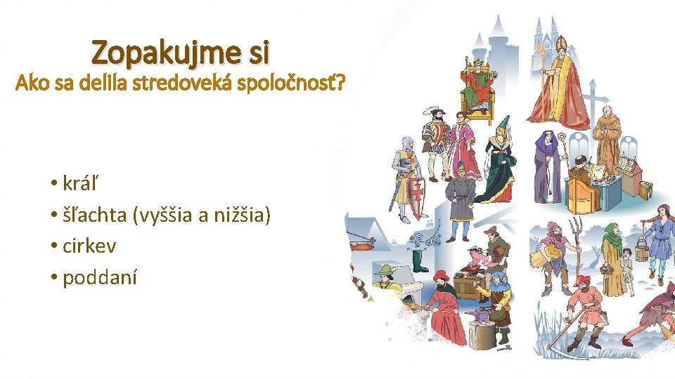 Zopakujme si Ako sa delila stredoveká spoločnosť? • kráľ • šľachta (vyššia a nižšia)