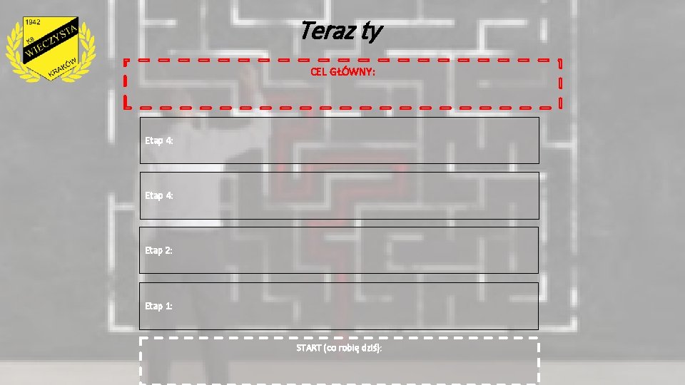 Teraz ty CEL GŁÓWNY: Etap 4: Etap 2: Etap 1: START (co robię dziś):