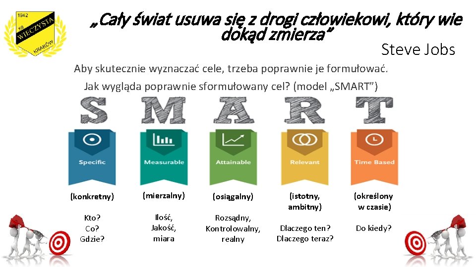 „Cały świat usuwa się z drogi człowiekowi, który wie dokąd zmierza” Steve Jobs Aby