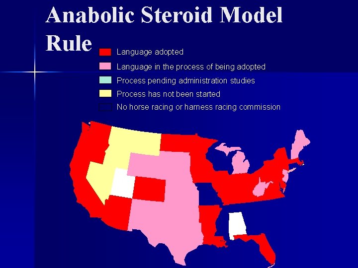 Anabolic Steroid Model Rule Language adopted Language in the process of being adopted Process