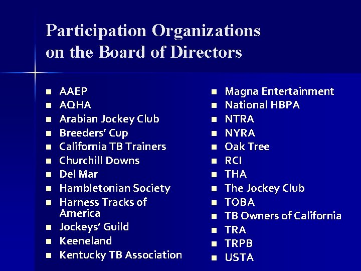 Participation Organizations on the Board of Directors n n n AAEP AQHA Arabian Jockey