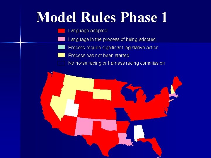 Model Rules Phase 1 Language adopted Language in the process of being adopted Process