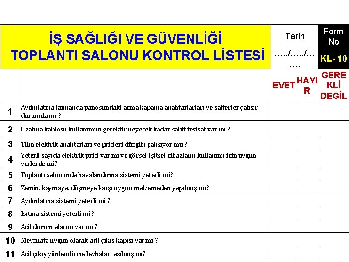 İŞ SAĞLIĞI VE GÜVENLİĞİ TOPLANTI SALONU KONTROL LİSTESİ 1 Aydınlatma kumanda panosundaki açma kapama