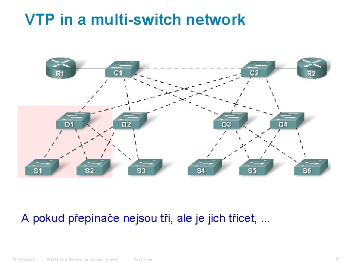 Vtc Networking VTP VLAN Trunking Protocol LAN Switching and Wireless