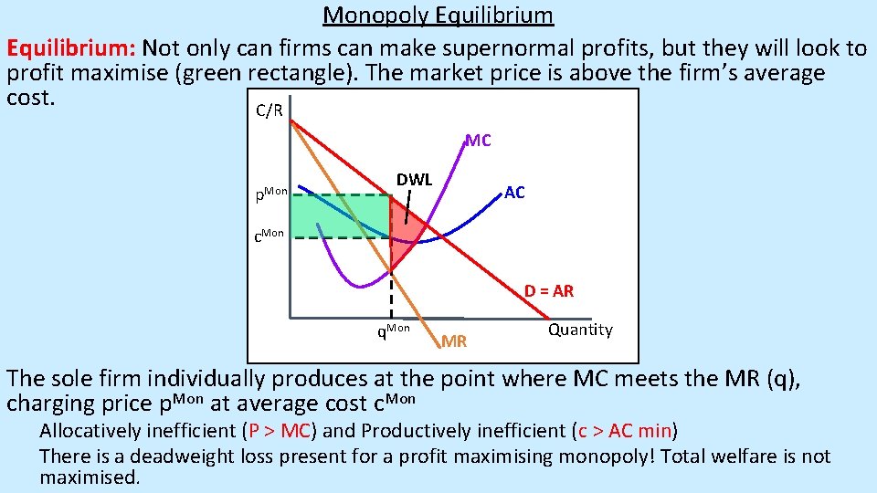 Monopoly Equilibrium: Not only can firms can make supernormal profits, but they will look