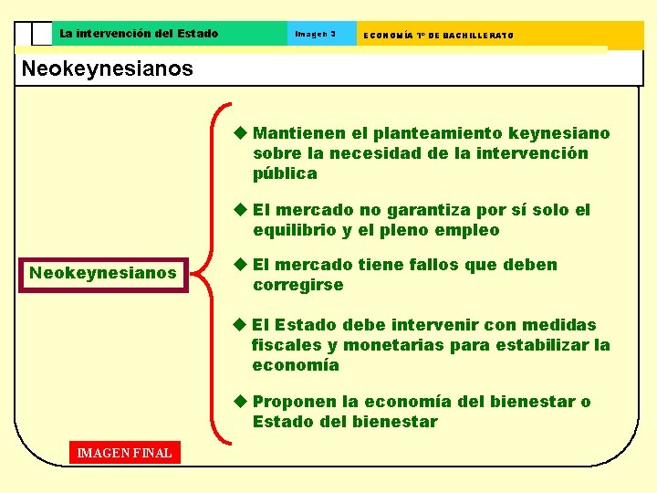 La intervención del Estado Imagen 3 ECONOMÍA 1º DE BACHILLERATO Neokeynesianos u Mantienen el