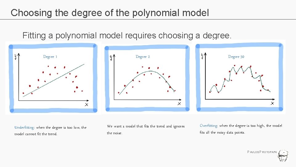 Choosing the degree of the polynomial model Fitting a polynomial model requires choosing a Choosing the degree of the polynomial model Fitting a polynomial model requires choosing a