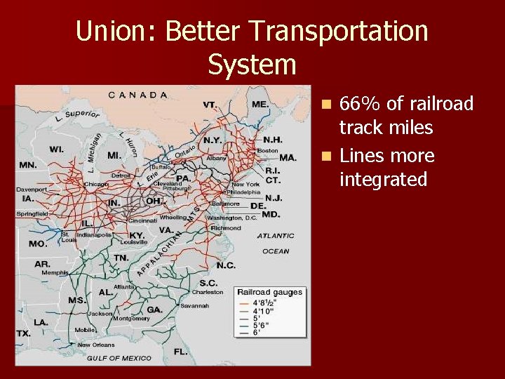 Union: Better Transportation System 66% of railroad track miles n Lines more integrated n