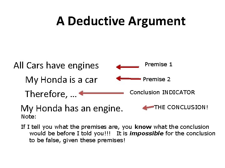 A Deductive Argument All Cars have engines My Honda is a car Therefore, …