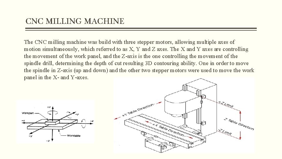 GRADUATION PROJECT II 3 AXIS CNC MILLING MACHINE