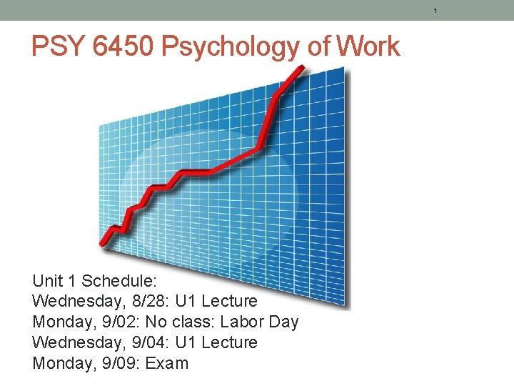 1 PSY 6450 Psychology of Work Unit 1 Schedule: Wednesday, 8/28: U 1 Lecture